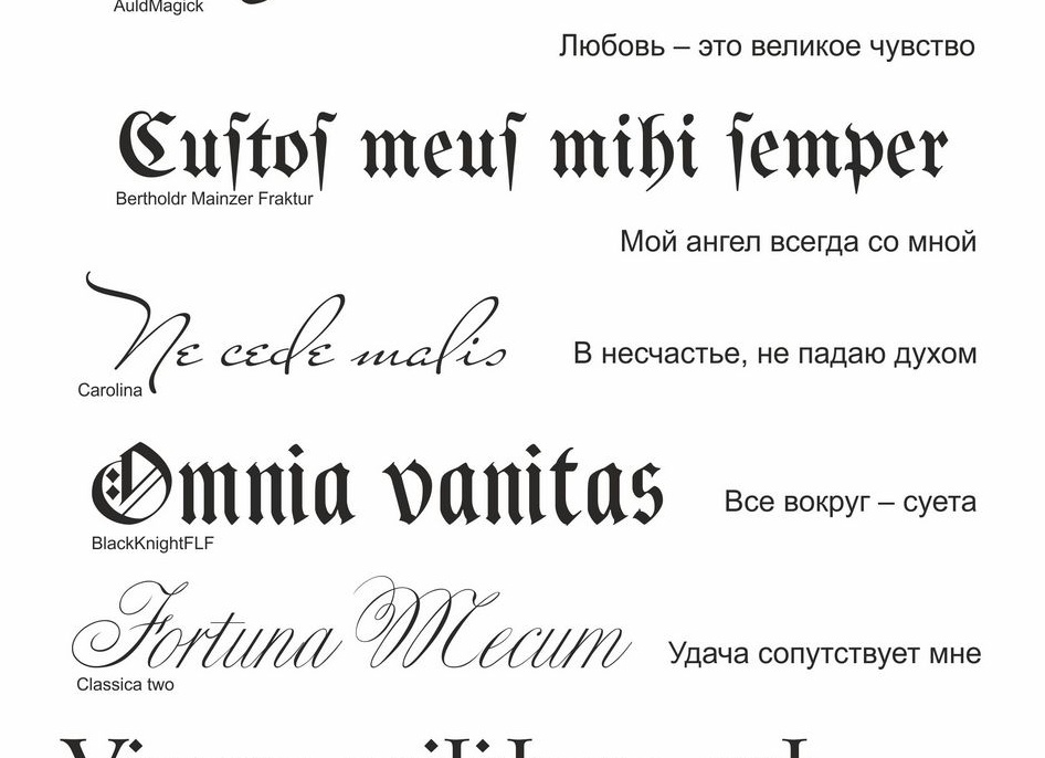Тату надписи со смыслом и переводом
