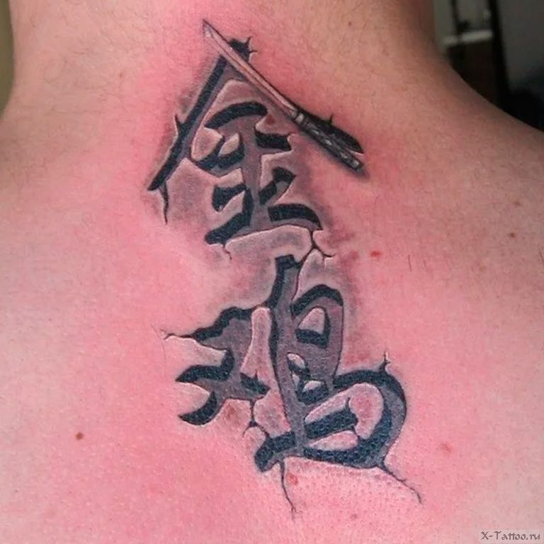 Татуировки мужские китайские иероглифы
